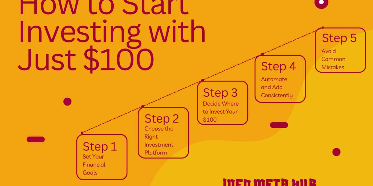 how to grow 100 dollars, micro investing platforms, dollar cost averaging, investment strategy small budget, build wealth slowly, financial literacy 2025, best investment tools, learn to invest, investing education, stock market guide, simple investment tips, invest early benefits, long term wealth building, financial independence beginner, where to invest 100, earn passive income 2025, affordable investing options, what to invest in 2025, build portfolio with 100, stock market for newbies, investing for low budget, secure investing tips, best way to invest 100 dollars. investing tips for beginners start investing small amount. best way to invest 100 dollars, beginner investing with $100 start investing small amount beginner investing with $100
