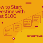 how to grow 100 dollars, micro investing platforms, dollar cost averaging, investment strategy small budget, build wealth slowly, financial literacy 2025, best investment tools, learn to invest, investing education, stock market guide, simple investment tips, invest early benefits, long term wealth building, financial independence beginner, where to invest 100, earn passive income 2025, affordable investing options, what to invest in 2025, build portfolio with 100, stock market for newbies, investing for low budget, secure investing tips, best way to invest 100 dollars. investing tips for beginners start investing small amount. best way to invest 100 dollars, beginner investing with $100 start investing small amount beginner investing with $100